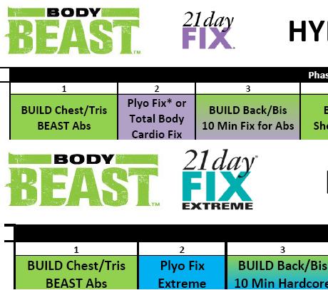 21 day fix and 21 day fix extreme hybrid